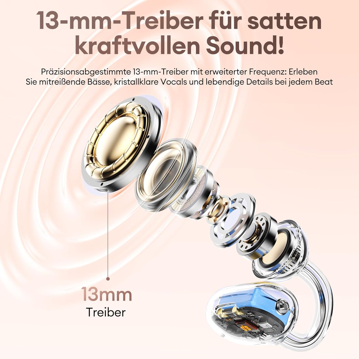Explodierte Ansicht eines 13-mm-Treibers mit detaillierten Komponenten.