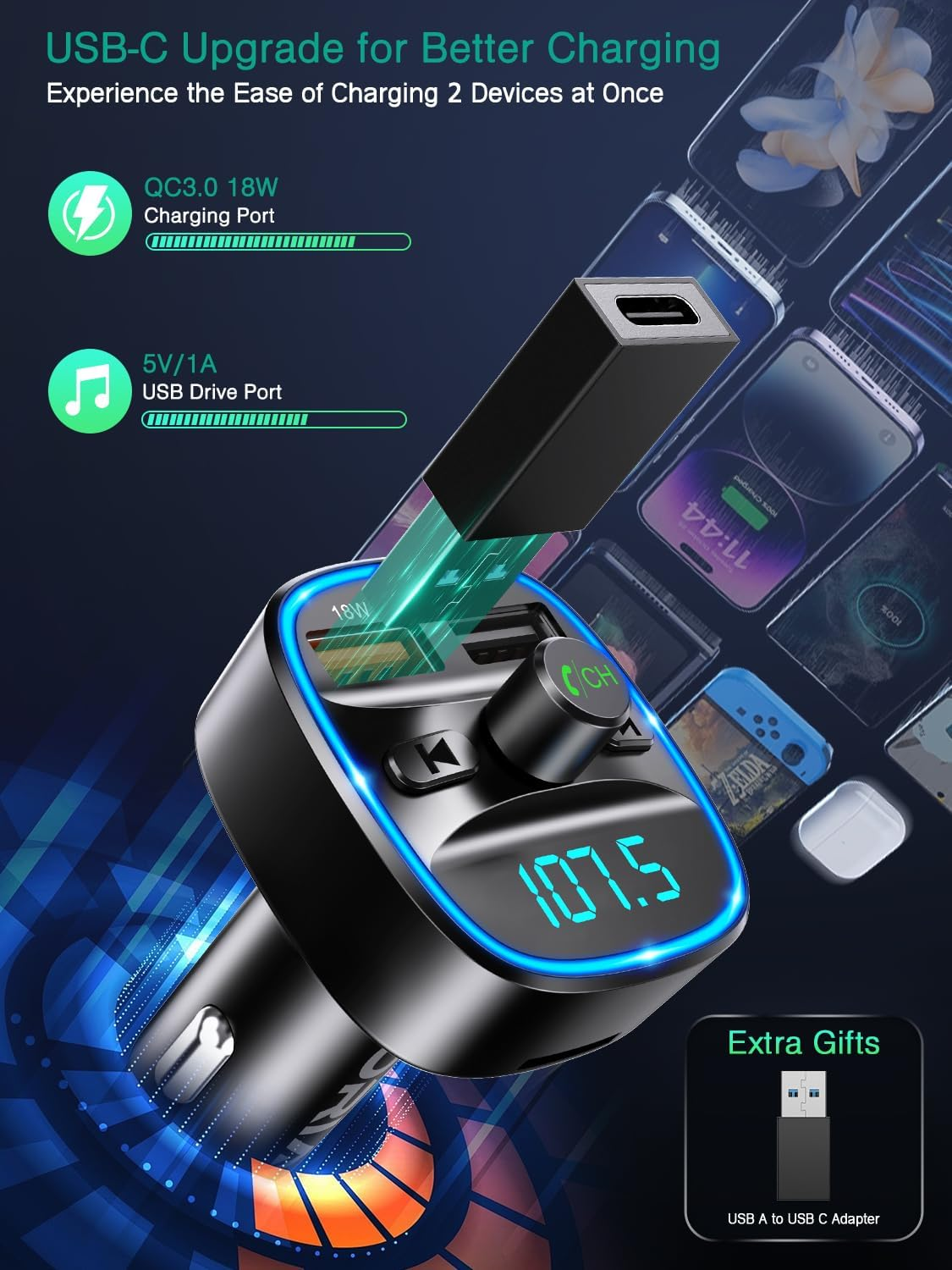Autoladegerät mit USB-C, QC3.0, USB-Laufwerkanschluss und 107,5 FM-Anzeige.