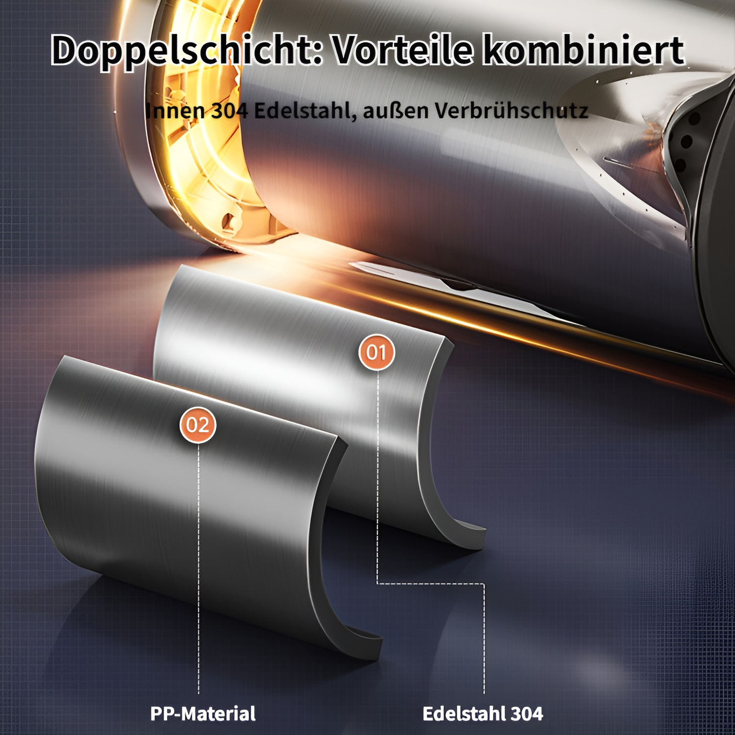 Doppelschicht: 304 Edelstahl innen, PP-Material außen.