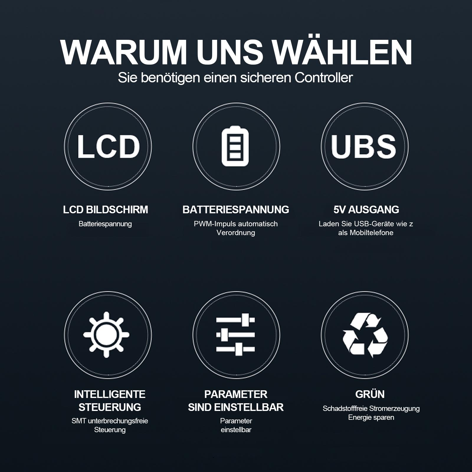 Sechs Icons mit Text: LCD, Batteriespannung, 5V Ausgang, Intelligente Steuerung, Parameter einstellbar, Grün.