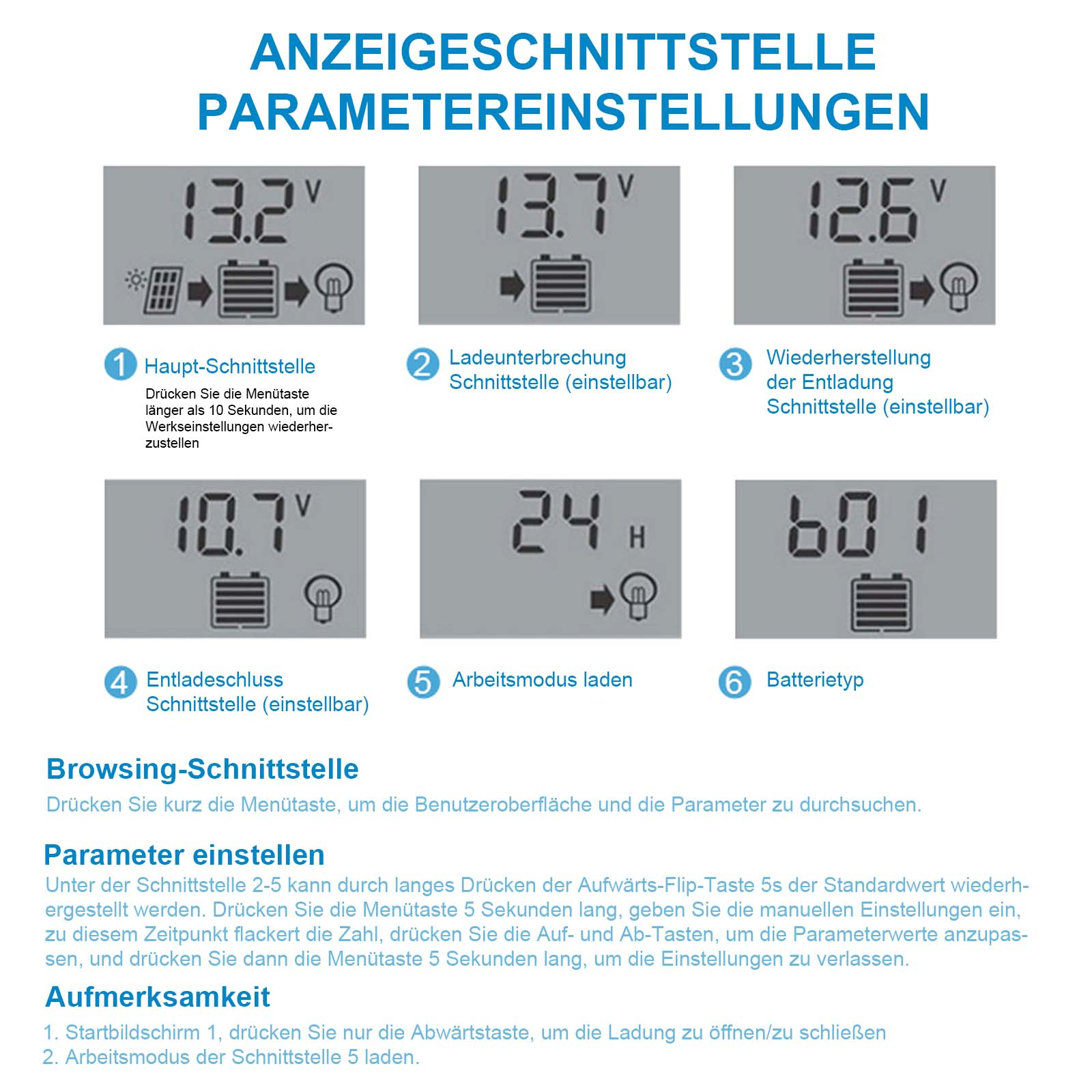 Sechs digitale Displays mit Spannung, Symbolen und Pfeilen, die Parameter und Einstellungen zeigen.