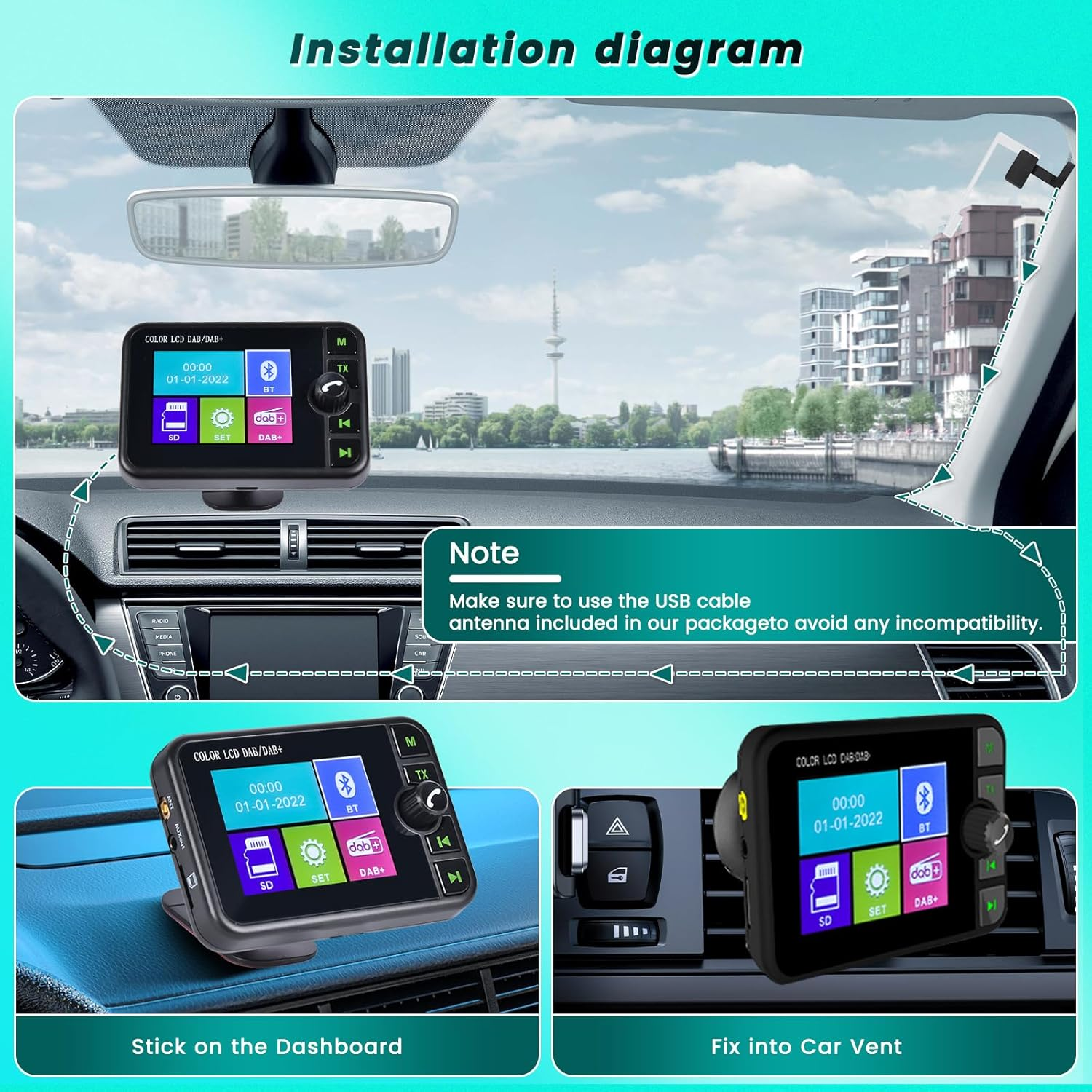 Installationsübersicht: DAB+-Gerät im Auto befestigt an Armaturenbrett und Lüftungsschlitz.