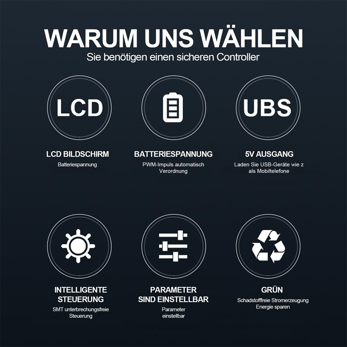 Sechs Icons erklären die Vorteile: LCD, Batteriespannung, 5V USB, intelligente Steuerung, einstellbare Parameter, umweltfreundlich.