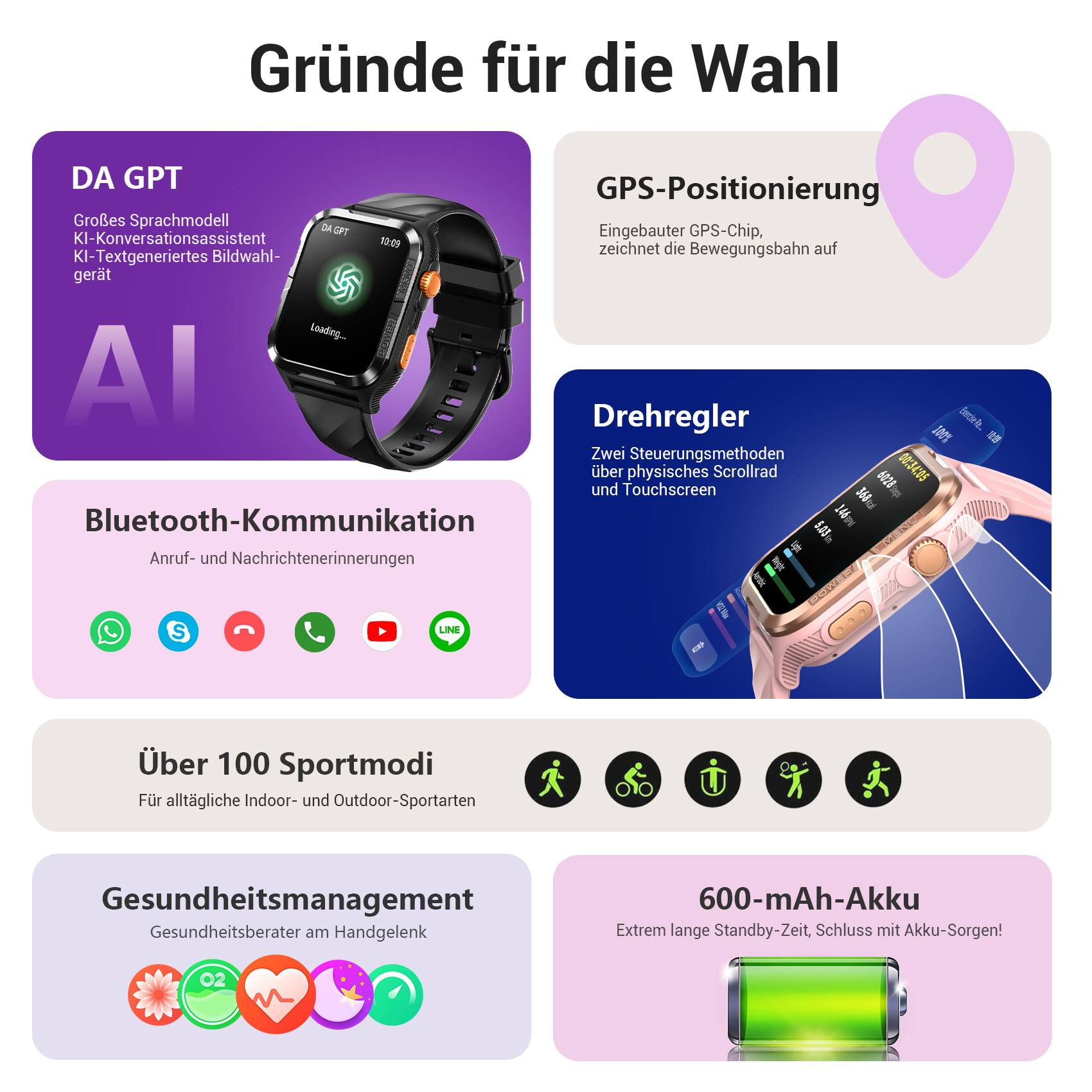 Smartwatch mit KI, GPS, Bluetooth, über 100 Modi, Gesundheitsmanagement & 600-mAh-Akku.