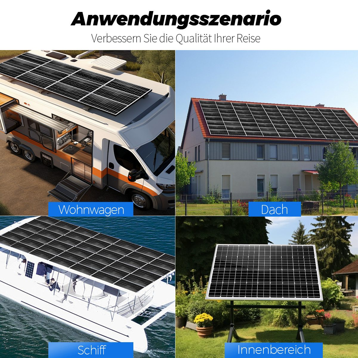 Vier Szenarien für Solarmodule: Wohnwagen, Dach, Schiff, Innenbereich.