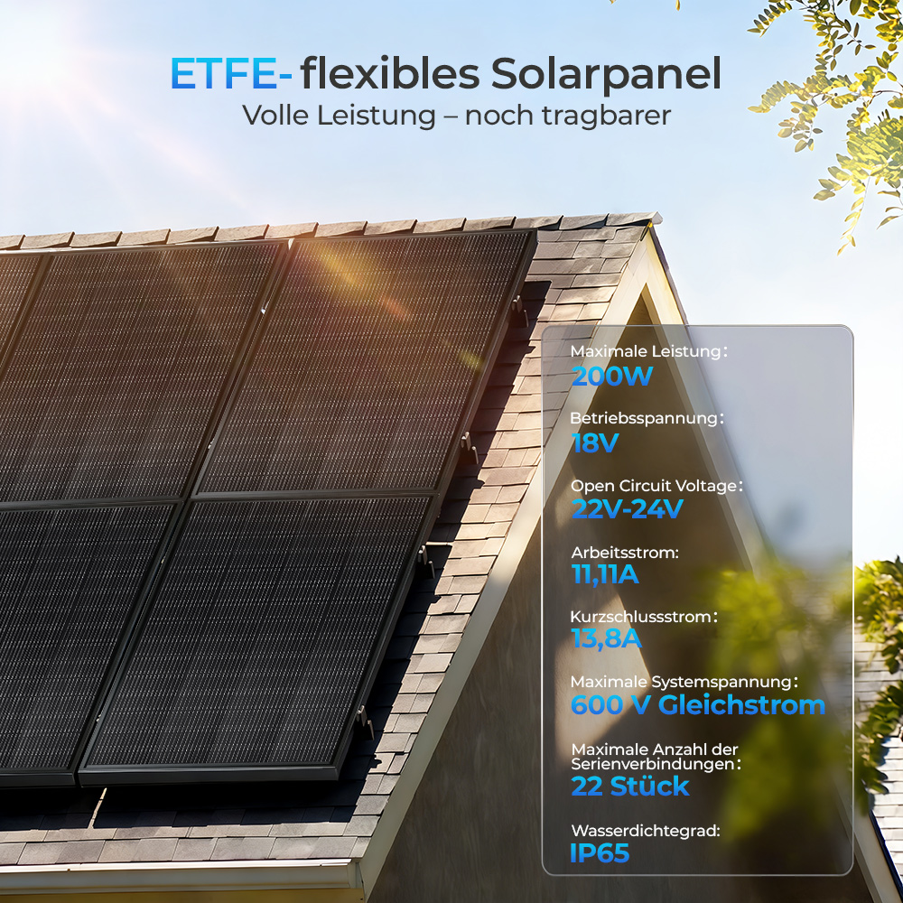 Flexible Solarpaneele auf einem Hausdach mit technischen Daten.