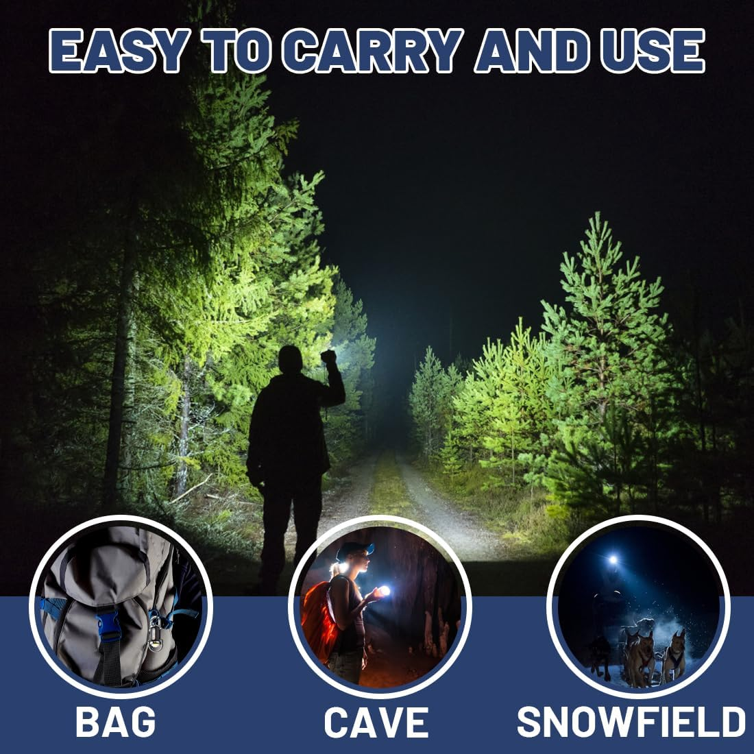 Mann leuchtet mit Taschenlampe im Wald; Rucksack, Höhle, Schneefeld-Collage.