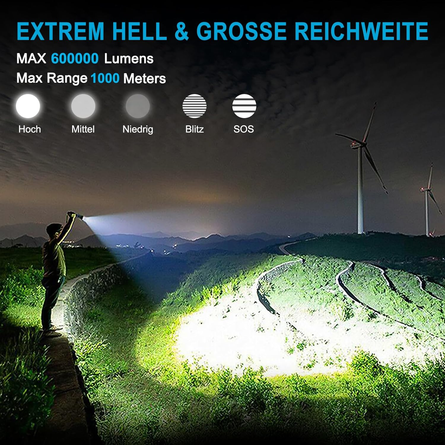 Mann mit Taschenlampe beleuchtet dunkle Landschaft mit Windrädern im Hintergrund.