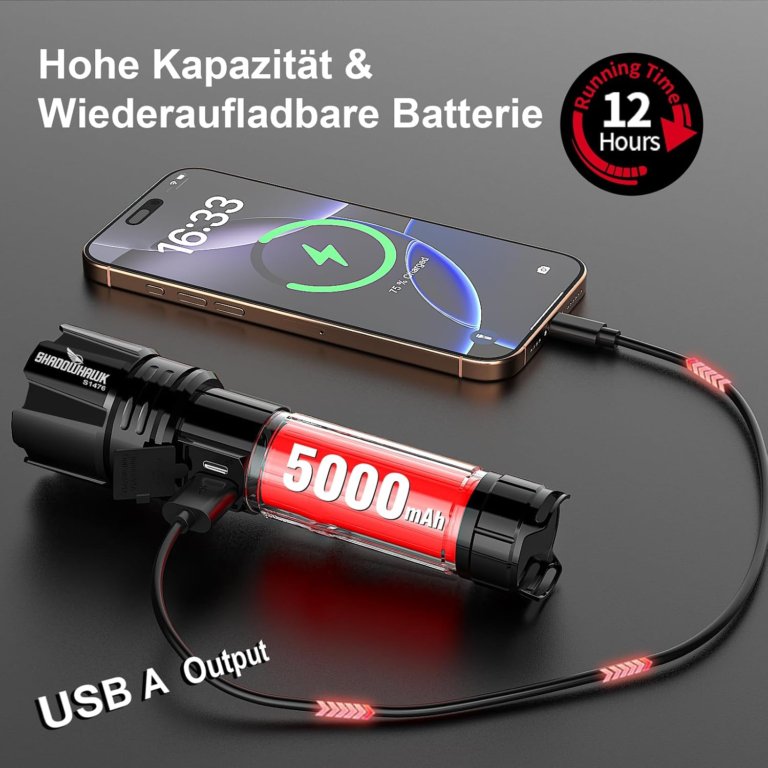 Eine Taschenlampe mit 5000 mAh lädt ein Smartphone, das zu 75% geladen ist.