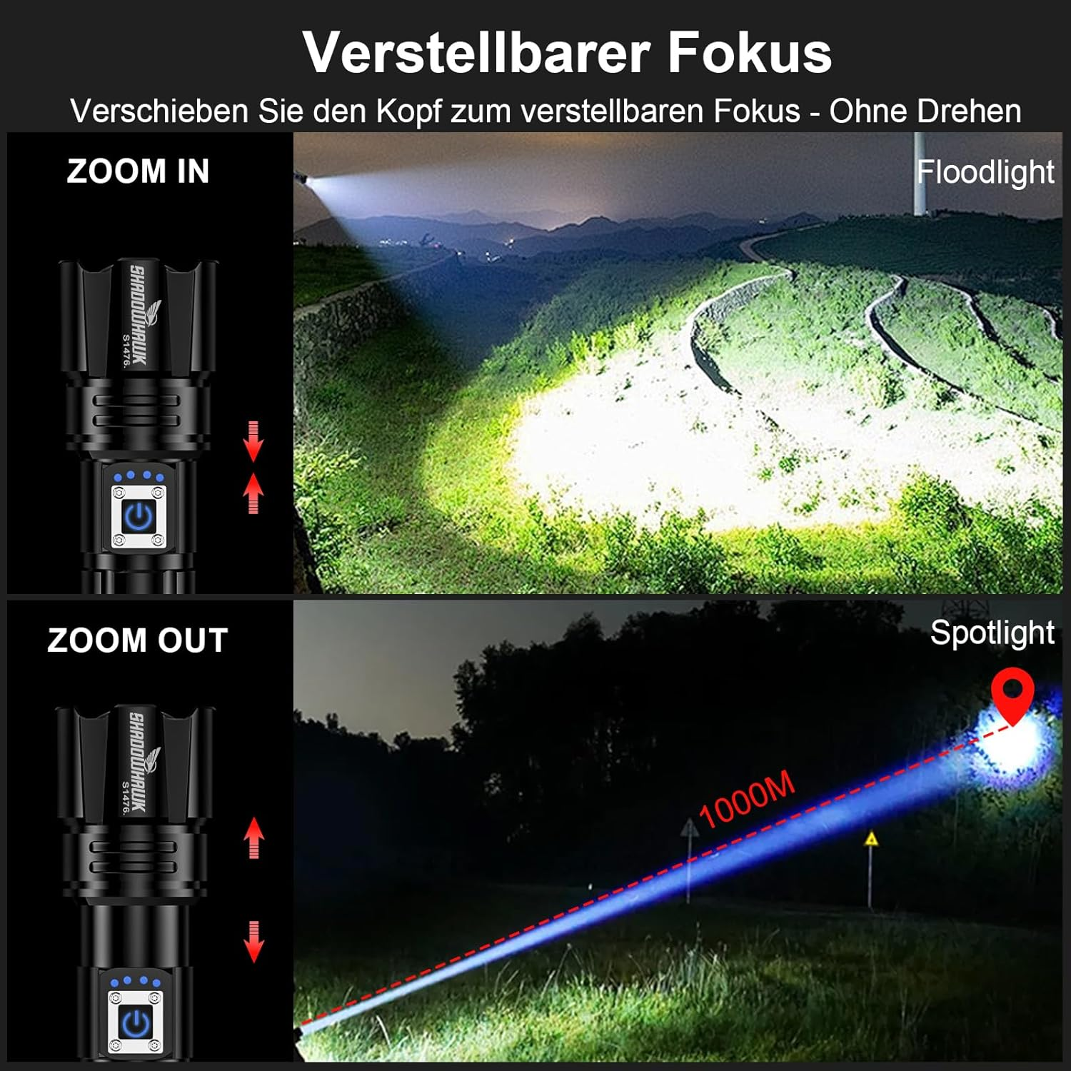 Taschenlampe mit verstellbarem Fokus, Zoom In/Out, Floodlight, Spotlight 1000M.