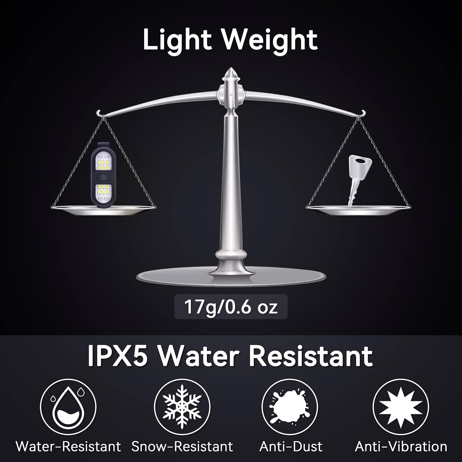 Eine Waage zeigt ein leichtes Gewicht von 17g. Icons für Wasserdichtigkeit.