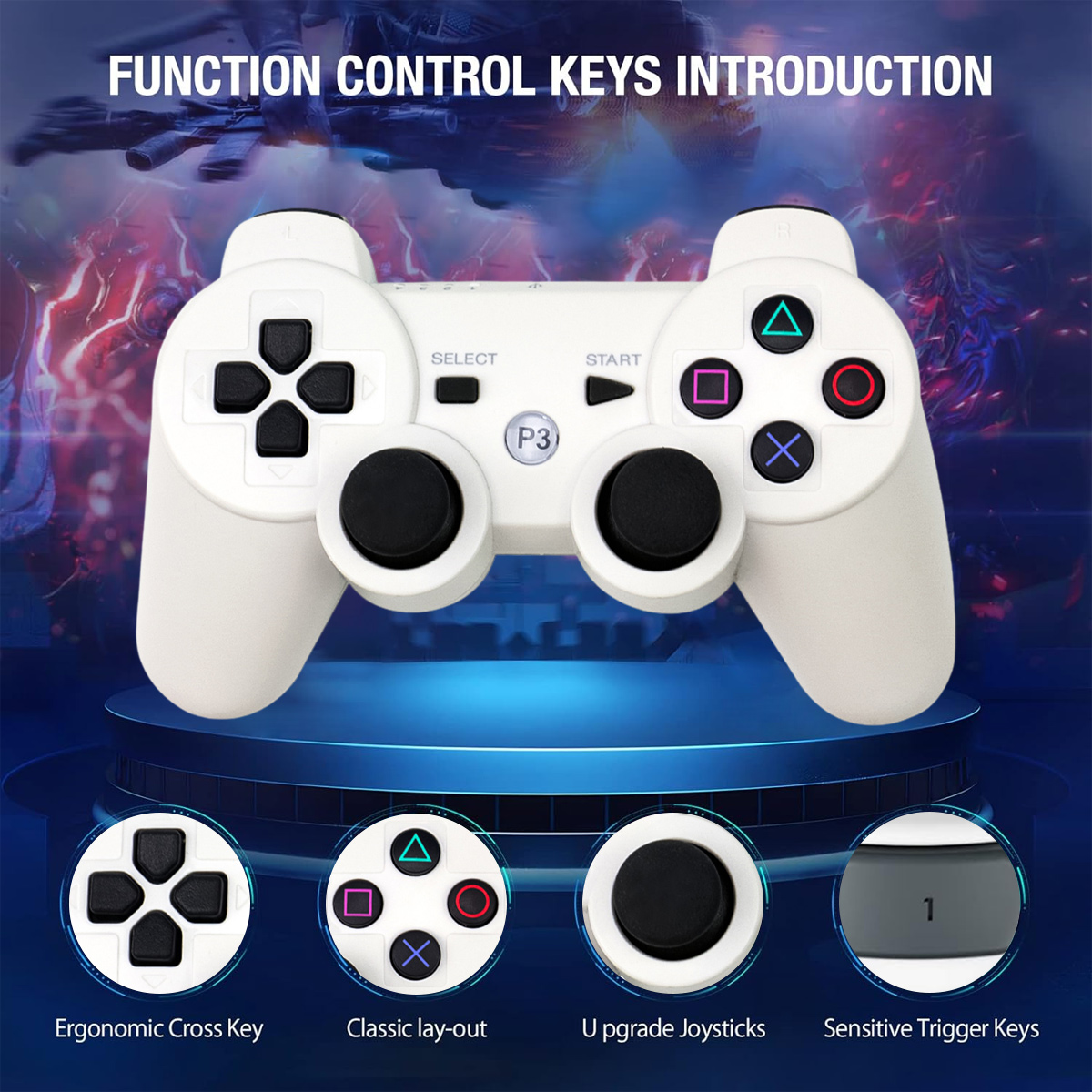 Weier Gaming-Controller mit vier separaten Ansichten der Steuerelemente.