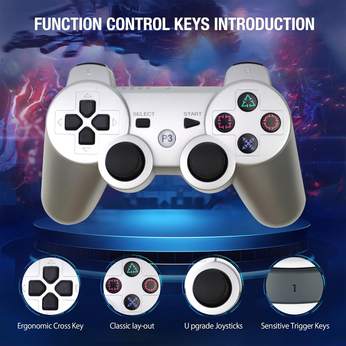Ein silberner Gamecontroller mit vier zusätzlichen Detailansichten unten.