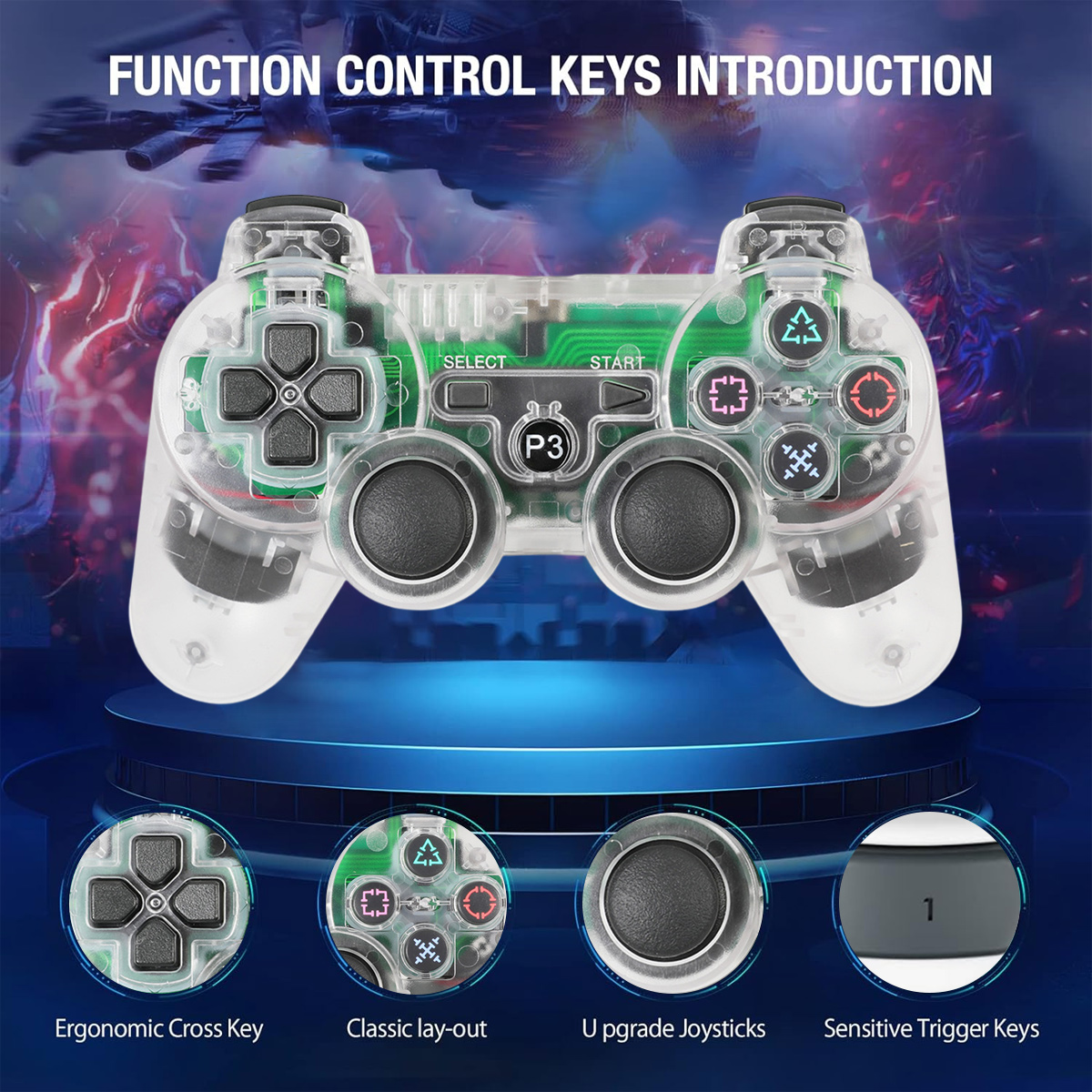 Transparenter Controller mit Tastenübersicht und Nahaufnahmen der Bedienelemente.