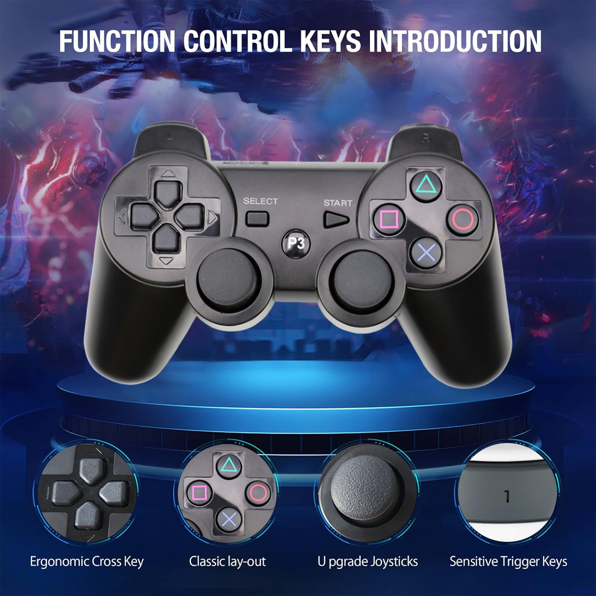 Schwarzer Controller mit vier Detailansichten: Steuerkreuz, Tastenlayout, Joysticks, Trigger.