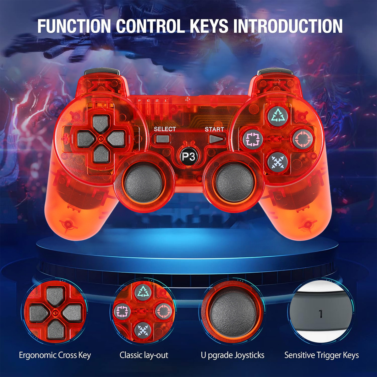 Ein durchsichtiger roter Controller mit Tasten, Joysticks und "SELECT", "START", "P3".