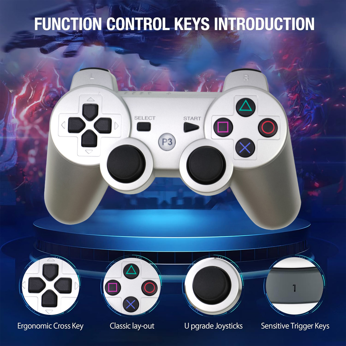 Silberner Gamecontroller mit vier hervorgehobenen Bedienelementen unten.
