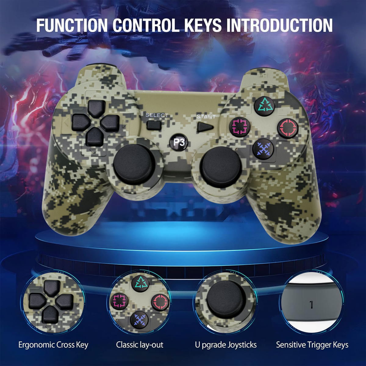 Ein Camouflage-Controller mit vier Detailansichten unten.