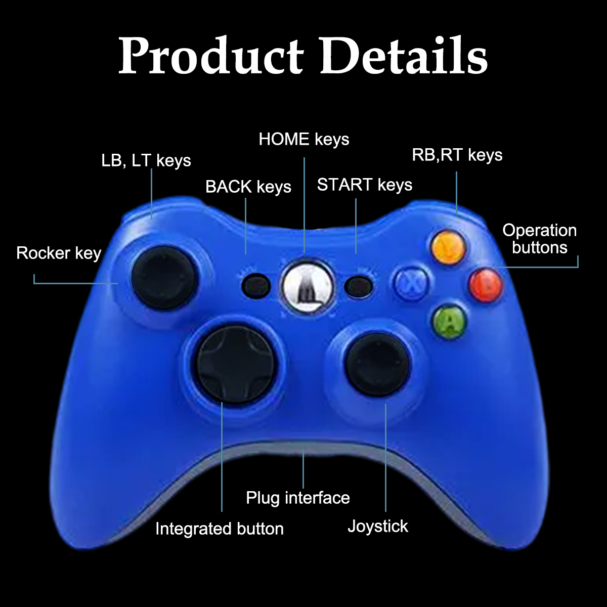 Blaues Gamepad mit beschrifteten Tasten wie Rocker, LB, LT, BACK, START, HOME, RB, RT und Aktionstasten.
