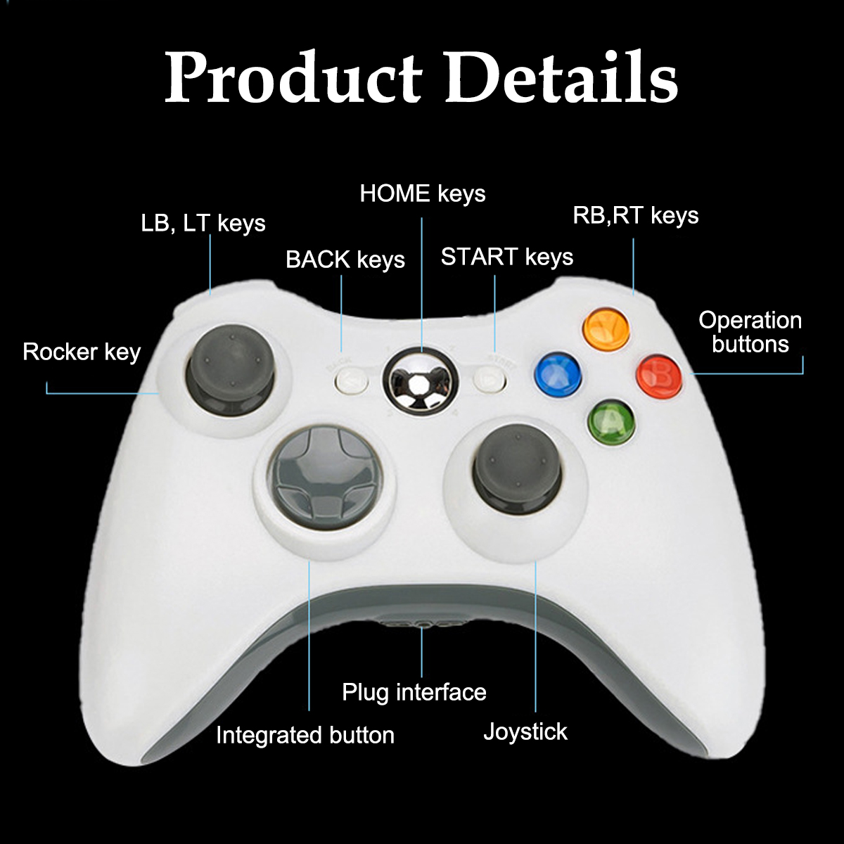 Ein weißer Gamecontroller mit beschrifteten Tasten wie Rocker, LB, LT, Home, Back, Start, RB, RT, Operation und Joystick.