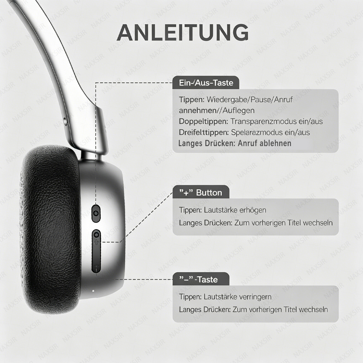 Anleitung für Kopfhörer-Tasten: Ein-/Aus, Lautstärke und Titelwechsel.