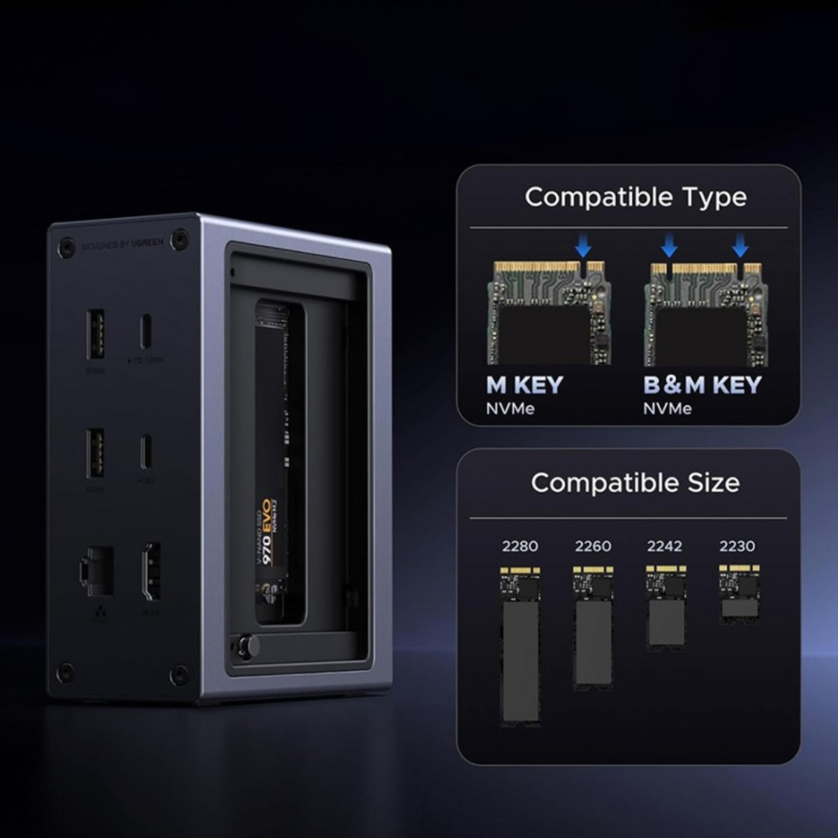 Custodia UGREEN con porte e diagrammi di tipi e dimensioni SSD NVMe M.2 compatibili.