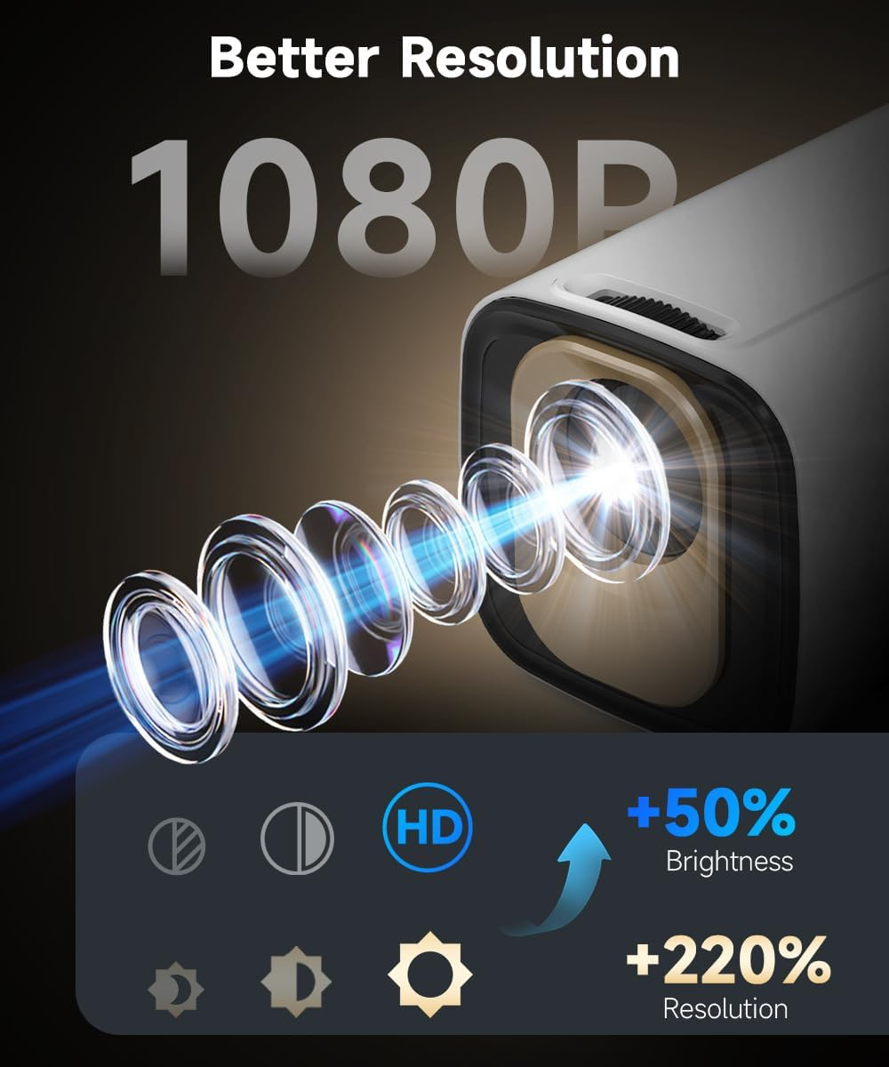 Projektorlinse zeigt 1080p, verbesserte Helligkeit und Auflösung.