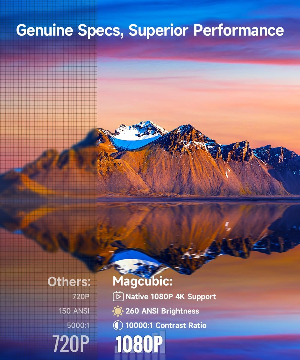 Bildschirmvergleich: Berglandschaft mit Text über Spezifikationen.