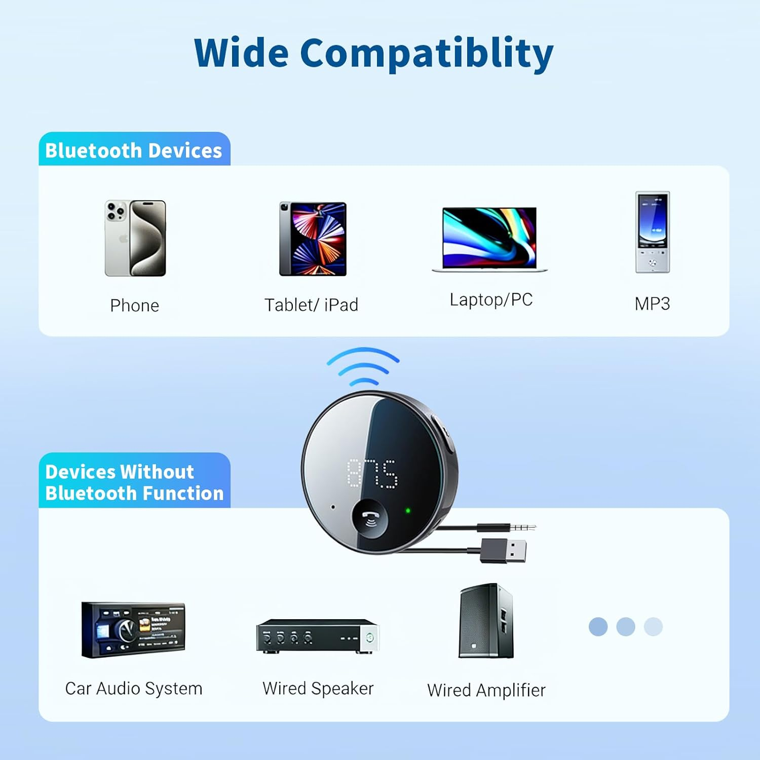 Breite Kompatibilität: Bluetooth-Geräte wie Handy, Tablet, Laptop, MP3 und Nicht-Bluetooth-Geräte.