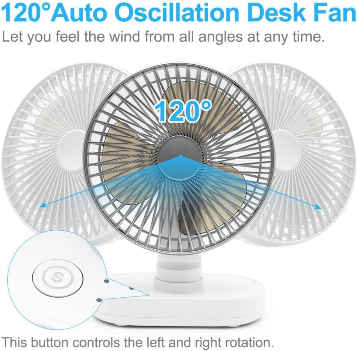 Ein weißer Oszillations-Schreibtischventilator mit 120°-Bereich.