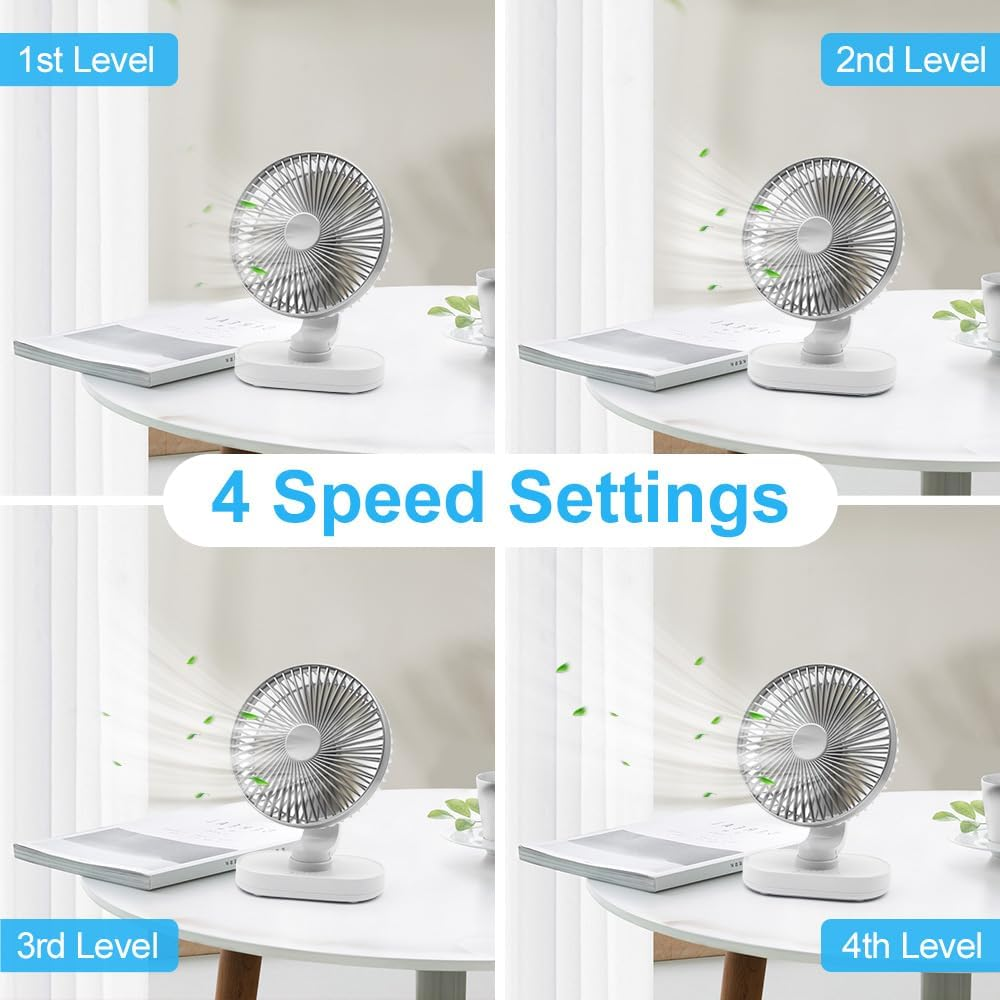 Ein weißer kleiner Ventilator mit 4 Geschwindigkeitsstufen auf einem Tisch.