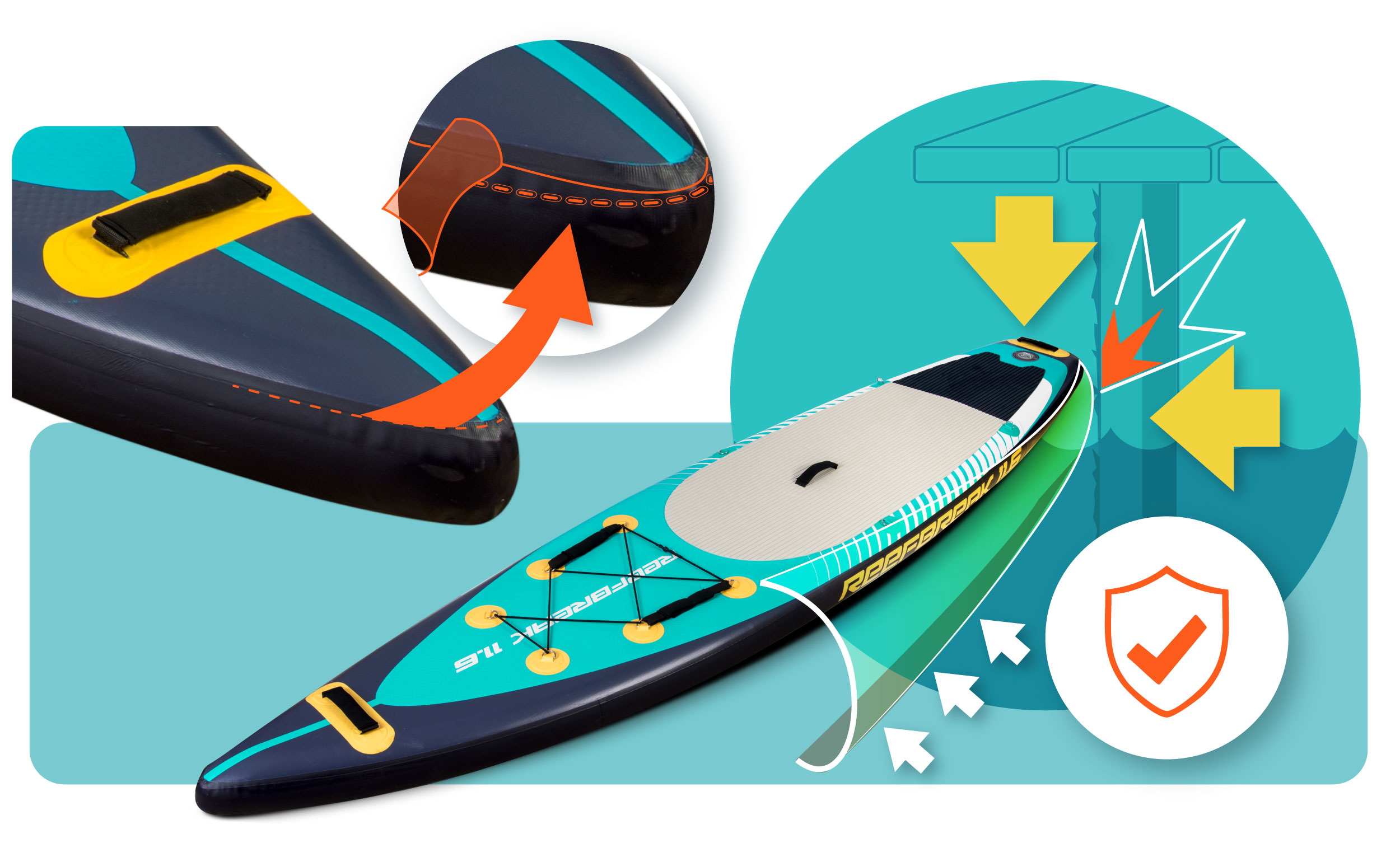 Nadmuchiwana deska do paddleboardingu z sześciokątnym detalem i ikoną ochrony.
