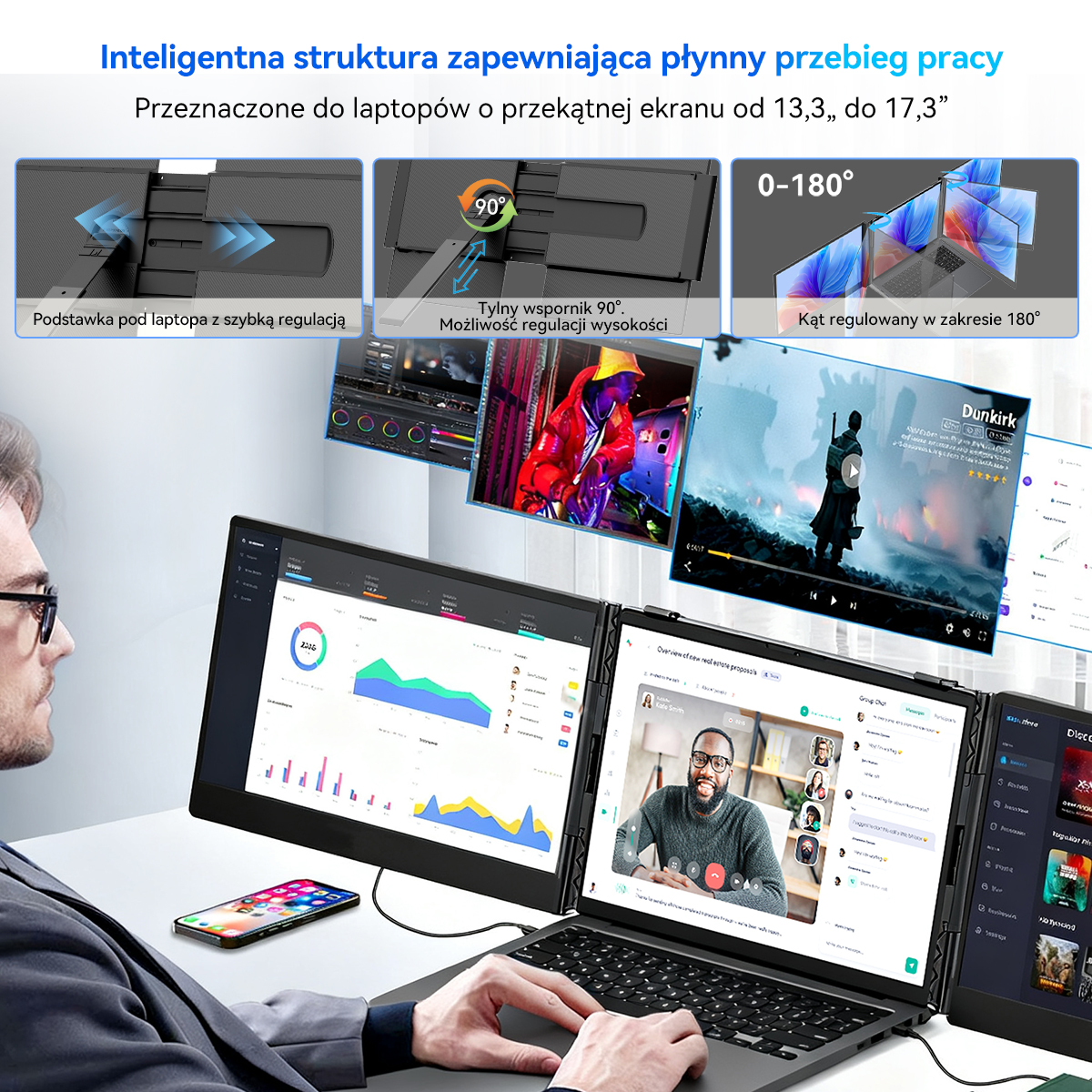 Mężczyzna pracuje na laptopie z trzema dodatkowymi ekranami wyświetlającymi różne treści.