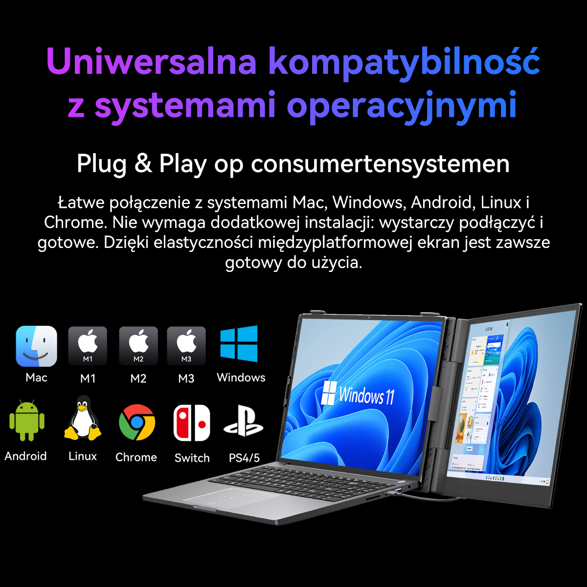 Dwa ekrany z Windows 11 i logotypami systemów Mac, Android, Linux.
