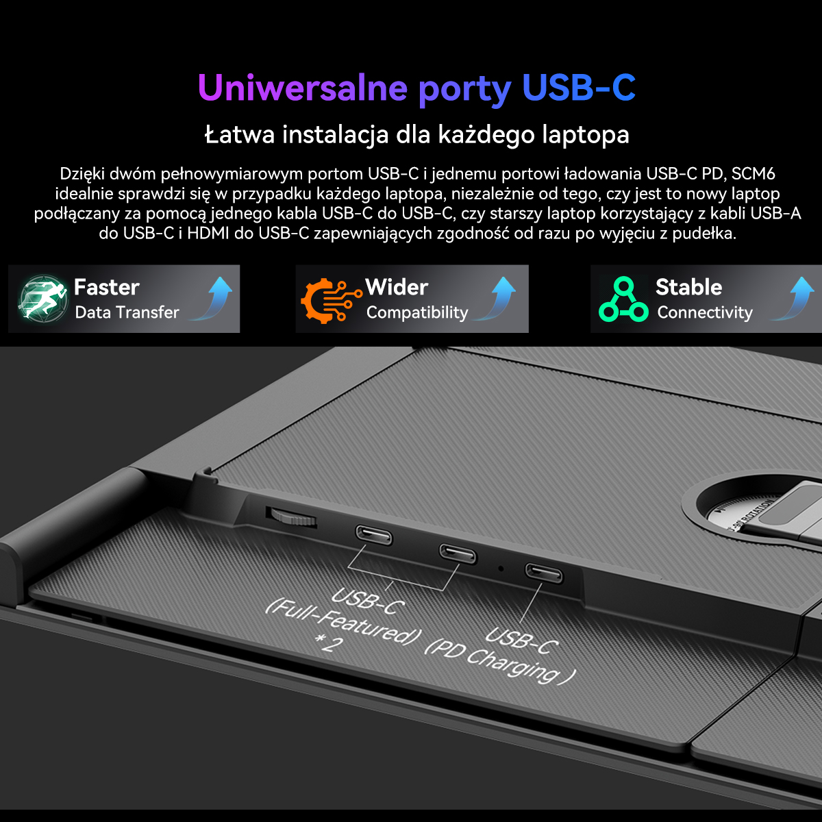 Zbliżenie portów USB-C na stacji dokującej laptopa.