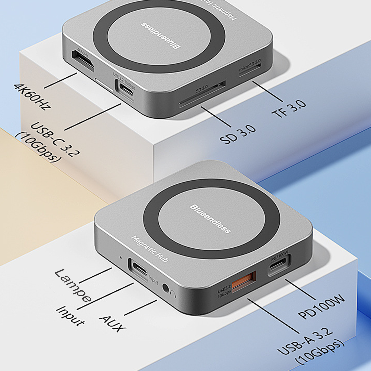Zwei graue magnetische Hubs mit Anschlüssen: HDMI, USB-C, SD, microSD, TF, AUX, PD.