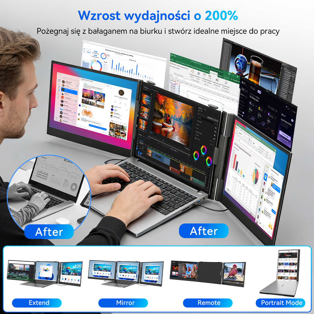 Mężczyzna pracuje na laptopie z trzema dodatkowymi monitorami. Poniżej różne tryby wyświetlania.