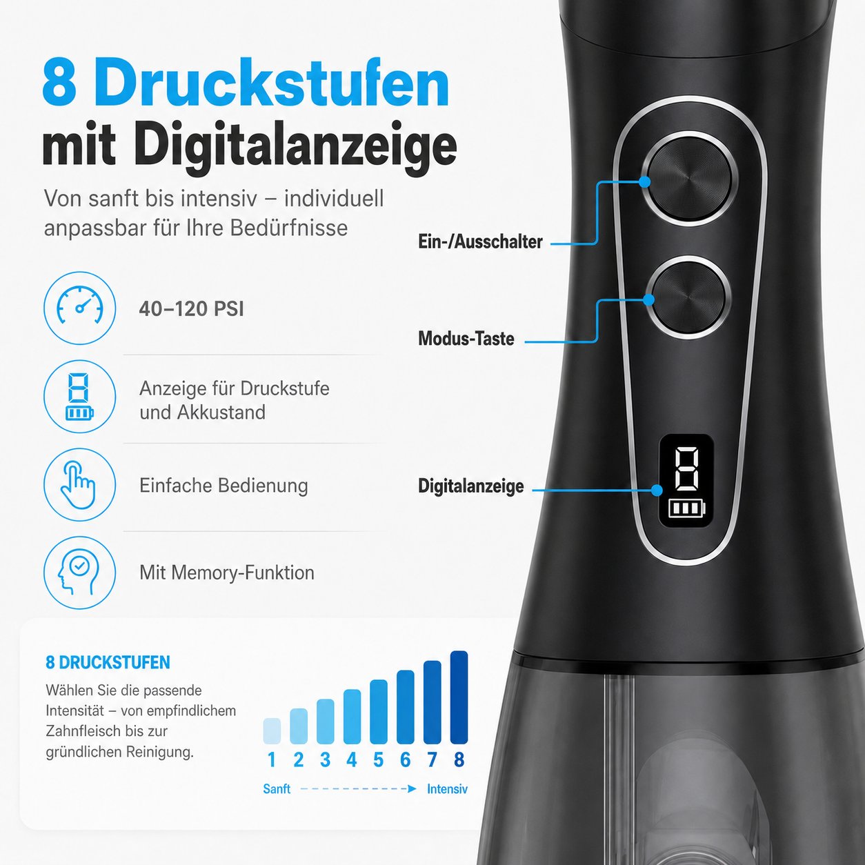 Gerät mit 8 Druckstufen, Digitalanzeige, PSI-Bereich und Akkuanzeige.
