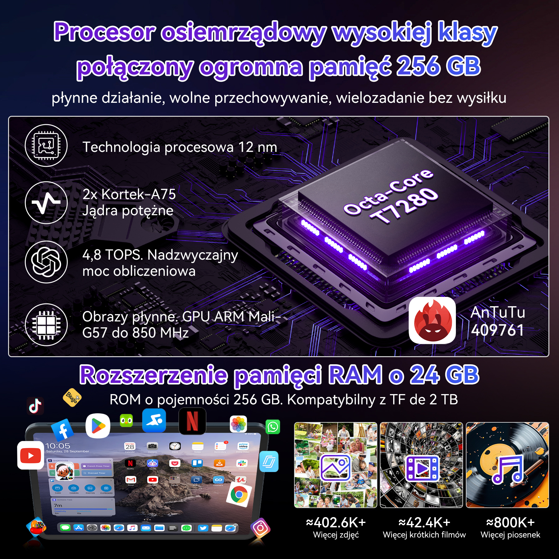 Tablet z procesorem Octa-Core T7280, 256 GB pamięci i aplikacjami.