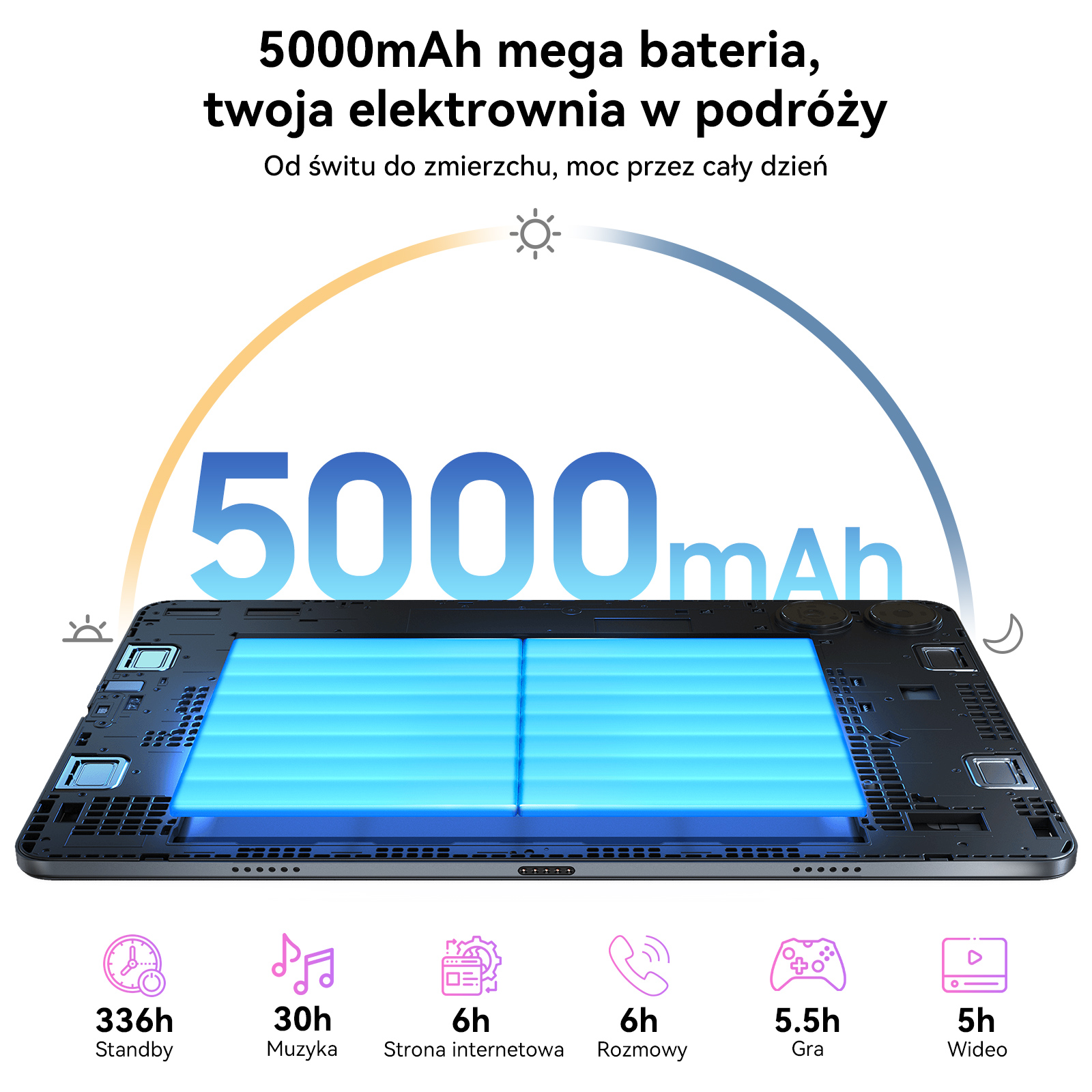 Duża bateria 5000mAh: Twoja przenośna elektrownia na cały dzień.