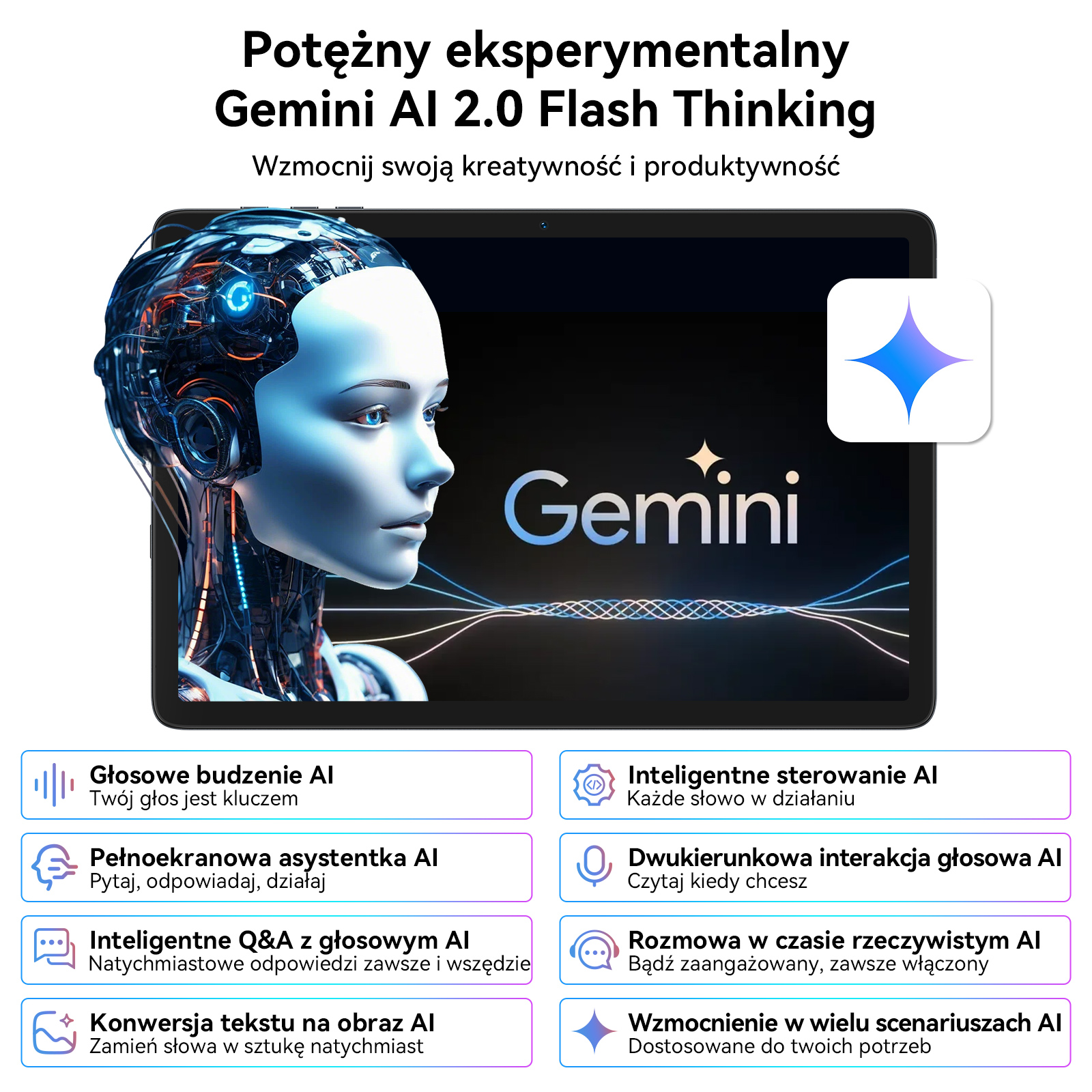 Obraz przedstawia głowę SI na tablecie z logo Gemini i funkcjami.