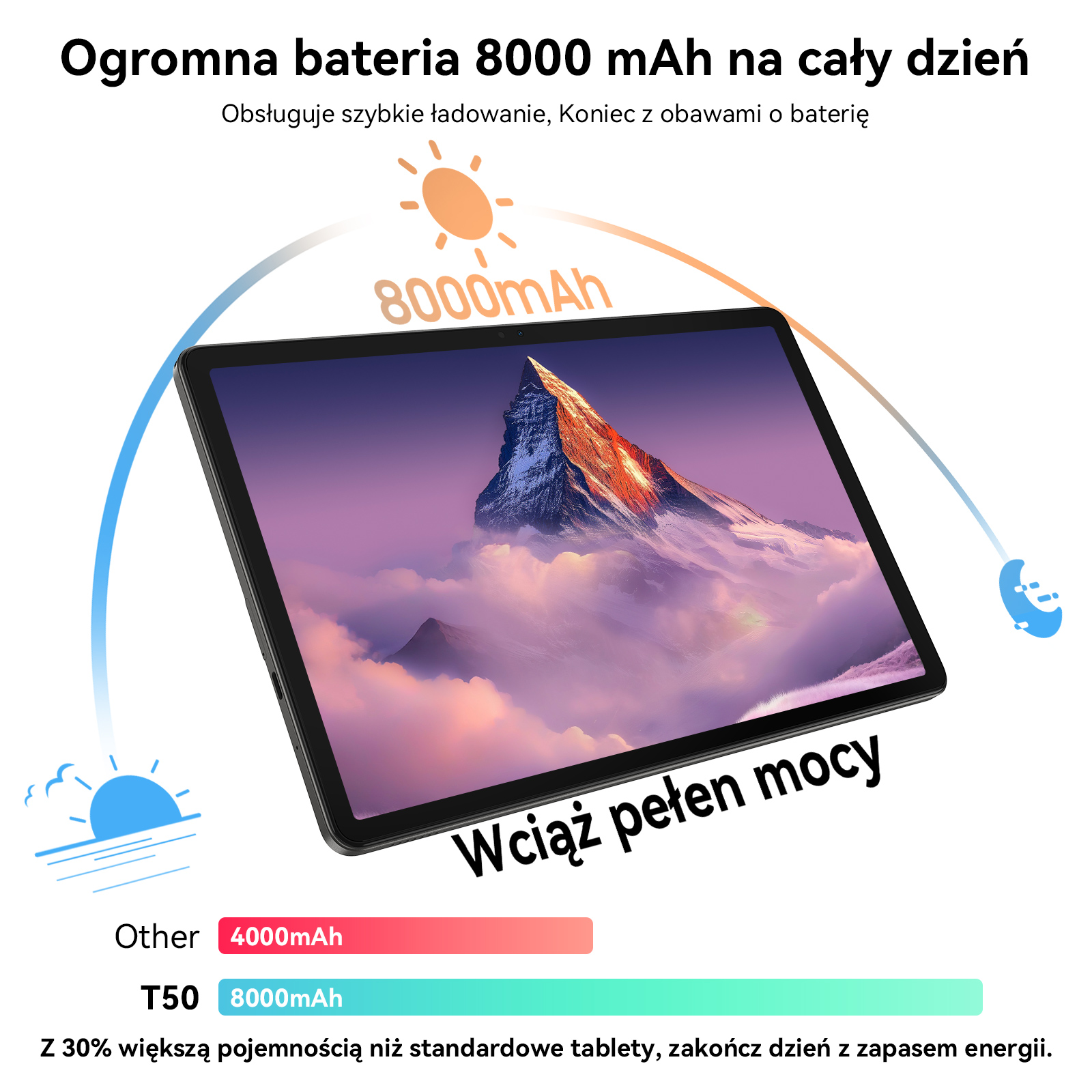 Tablet z baterią 8000 mAh i tapetą górską. Pokazuje pojemność baterii i wskaźnik naładowania.