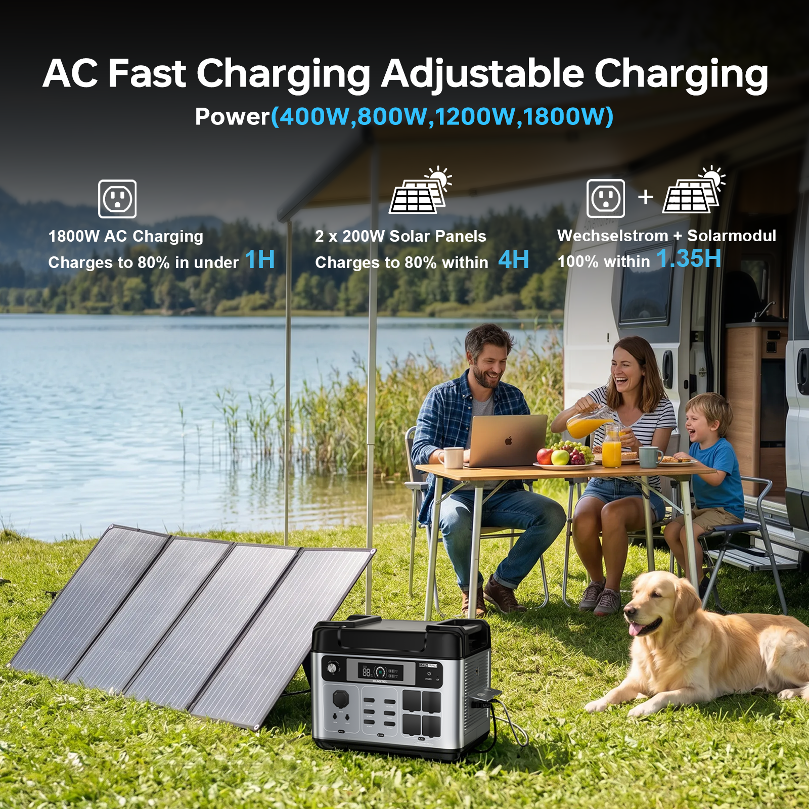 Familia acampando con paneles solares, estación de energía y perro junto a un lago.