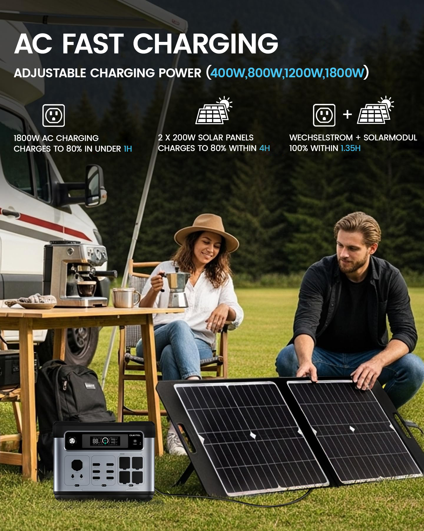 Hombre y mujer acampando, se ven autocaravana y paneles solares.