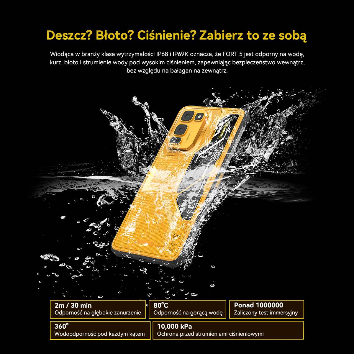 Żółty smartfon oblany wodą, pokazujący jego wodoodporność.