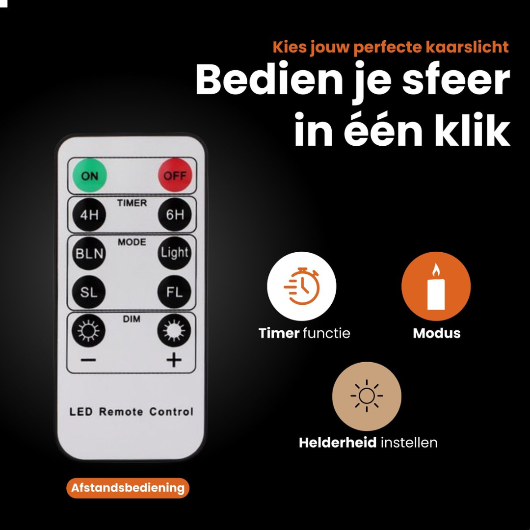 LED remote control with timer, mode and brightness settings on black.