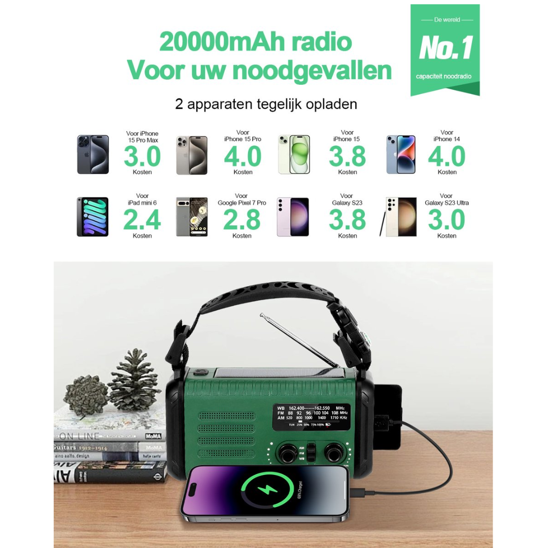 Green emergency radio with crank and solar panel, charging a mobile phone.