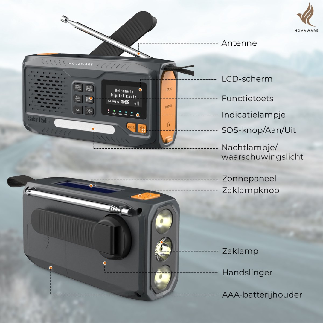 A portable solar radio featuring an antenna, LCD, hand crank, flashlight, and SOS function.