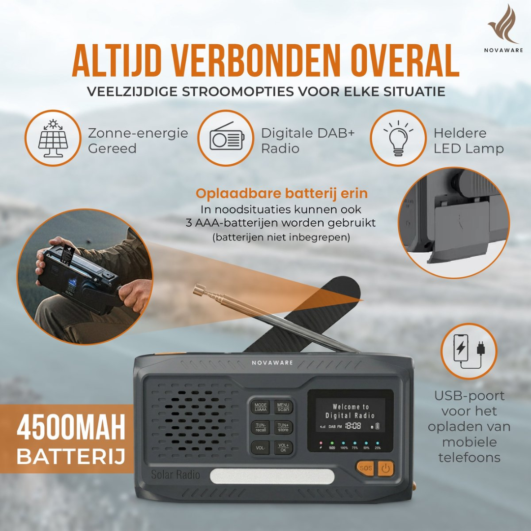 A solar radio featuring DAB+, LED lamp, USB charging port, and 4500mAh battery.