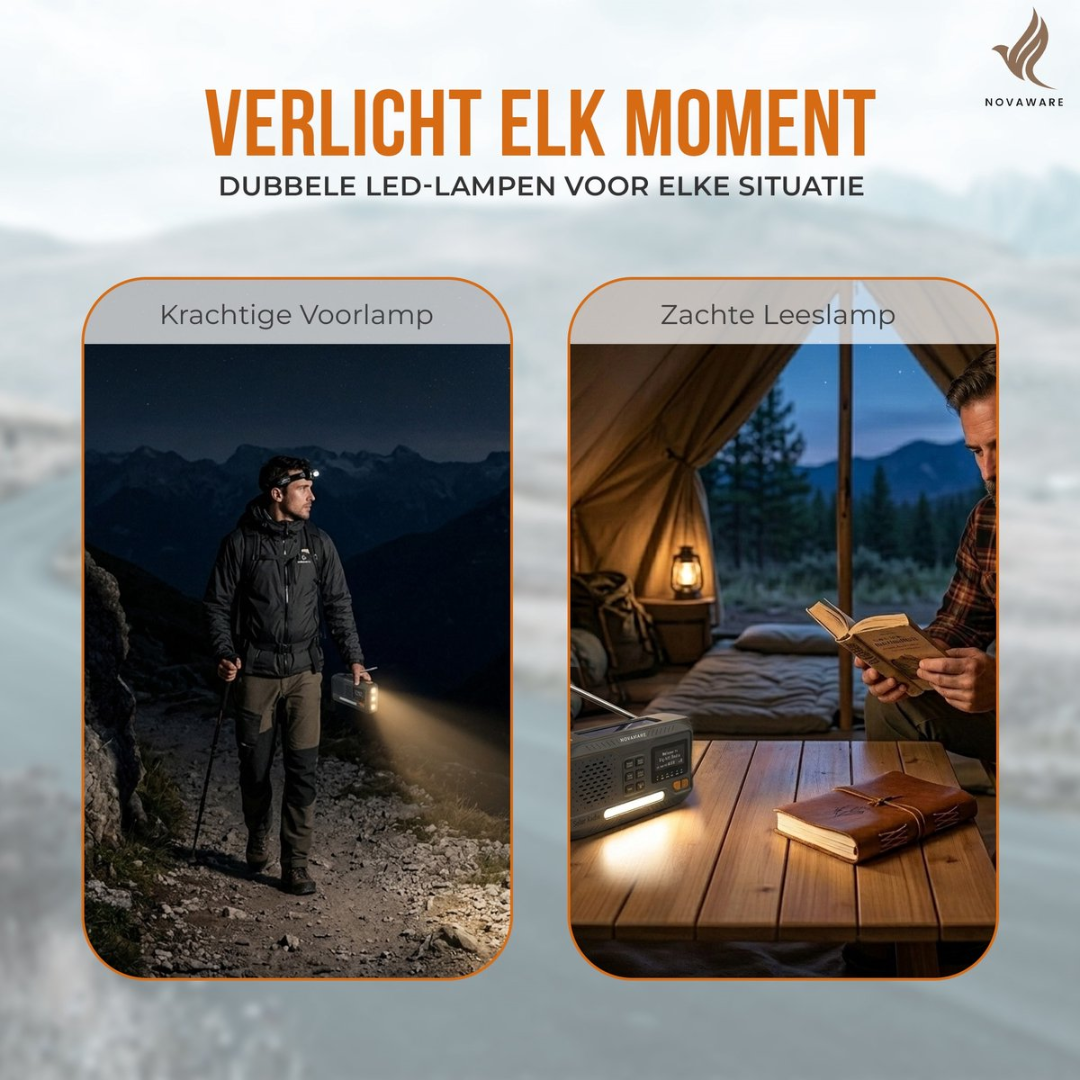 Man with headlamp and lantern in mountains; man reads book in tent. LED lights for every situation.
